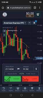 Discover Trading Opportunities on Pocket Option Site