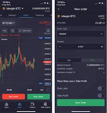 Exploring PrimeXBT Limits Understanding Trading Boundaries
