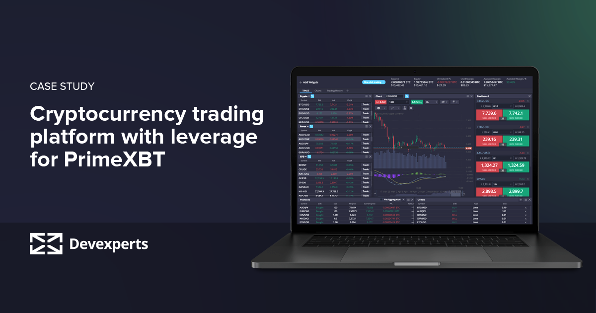Discovering the Advantages of PrimeXBT Crypto Broker